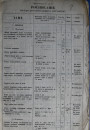 Працэс этапавання паўстанцаў 1863—1864 гг. у Сібір 